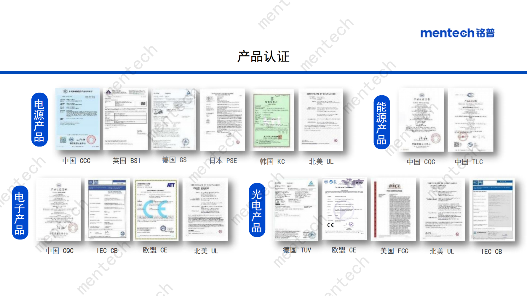 铭普光磁公司简介2025年 中文 REV6.0 (1)_02.png