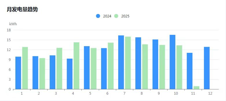 56F6AF8D-F0C5-4DBA-8F02-4C4808FEF347.png 图片4.png