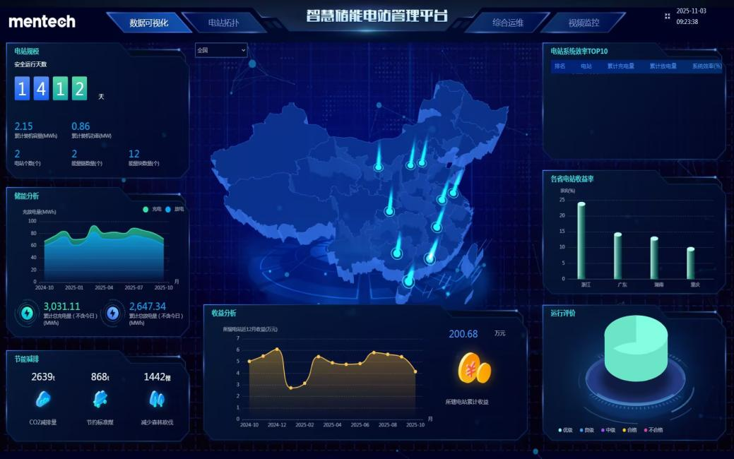 D96FFE3A-5D22-4991-A634-EE588A61E99D.png 图片3.png